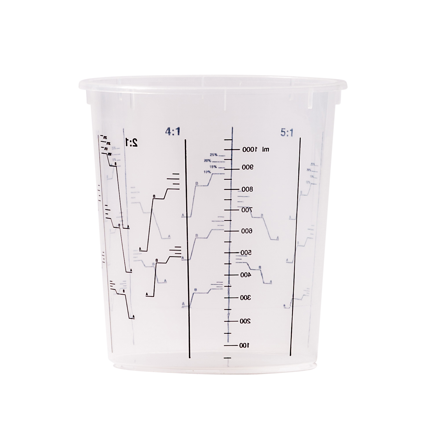 Measuring Cup 1300ml