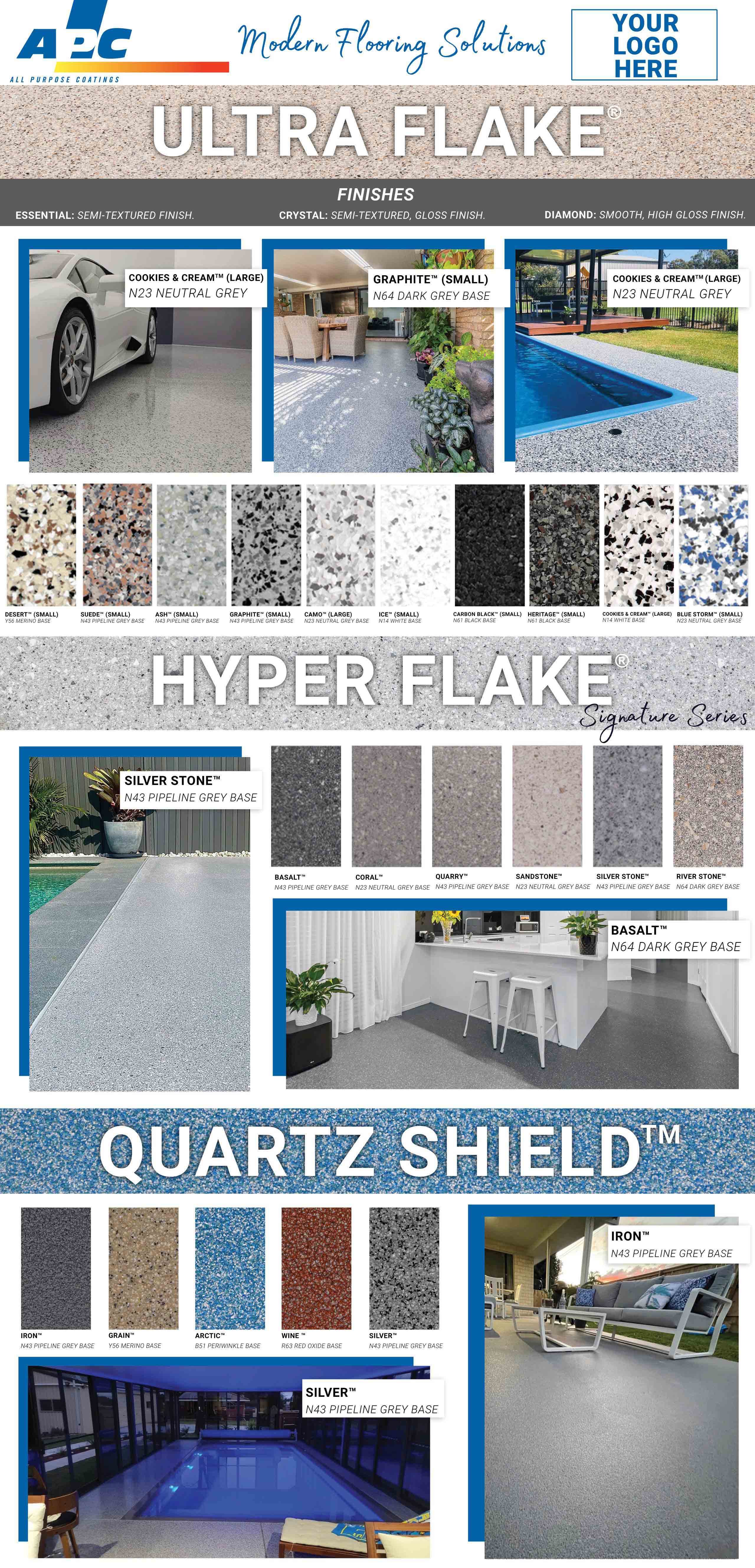 Builders Board - Ultra Flake, Hyper Flake & Quartz Shield 65cm x 135cm